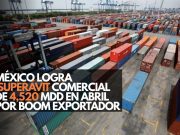México logra superávit comercial de 4,520 mdd en abril por boom exportador