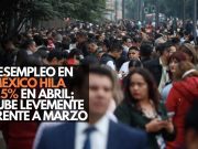 Desempleo en México hila 2.5% en abril; sube levemente frente a marzo