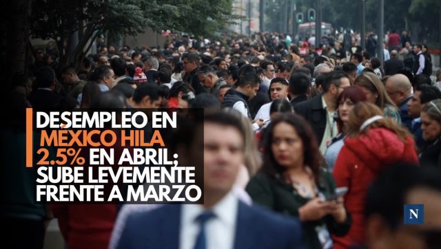 Desempleo en México hila 2.5% en abril; sube levemente frente a marzo