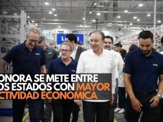 Sonora escala entre las economías más fuertes del país