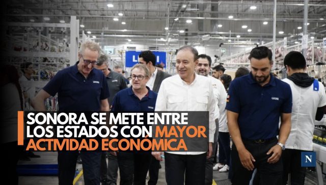 Sonora escala entre las economías más fuertes del país