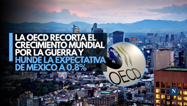 La OCDE recorta el crecimiento mundial por la guerra y hunde la expectativa de México a 0.8%