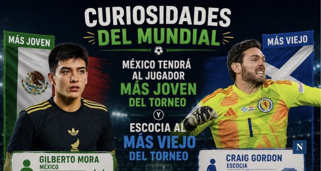 Curiosidades del Mundial: México tendrá al jugador más joven del torneo y Escocia al más viejo