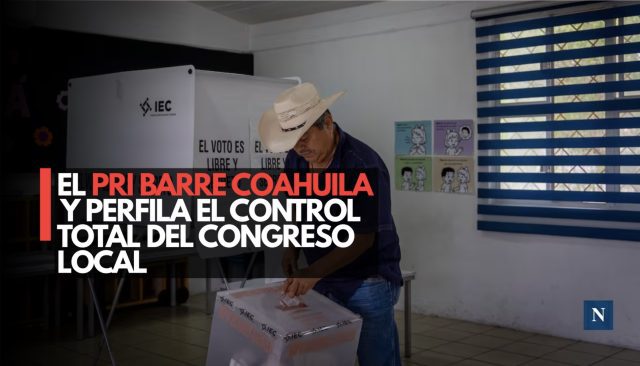 El PRI barre en Coahuila y perfila el control total del Congreso local