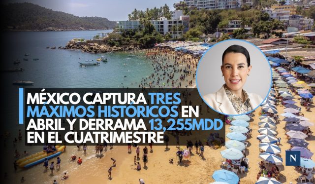 México captura tres máximos históricos en abril y derrama 13,255 MDD en el cuatrimestre