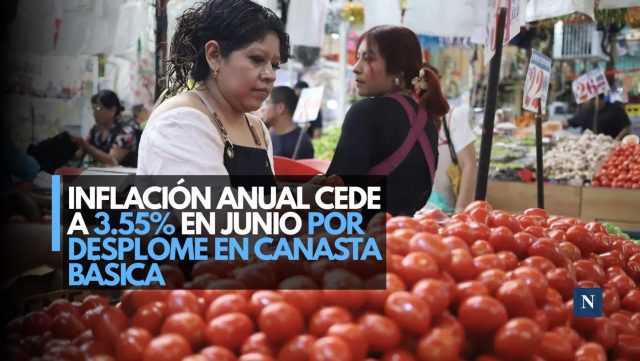 Inflación anual cede a 3.55% en junio por desplome en canasta básica