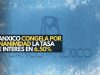 Banxico congela por unanimidad la tasa de interés en 6.50%