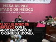 Cae 53% el robo de vehículos con el Mando Unificado en el oriente del Edomex