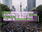 CDMX reporta derrama económica de hasta 66 mil millones de pesos tras recibir el Mundial 2026