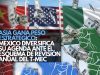 México diversifica su agenda ante el esquema de revisión anual del T-MEC