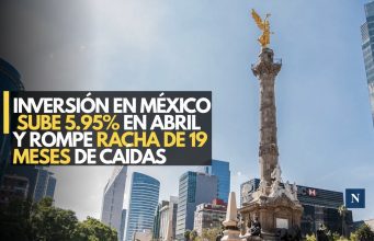 Inversión en México sube 5.9% en abril y rompe racha de 19 meses de caídas