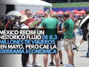 México recibe un histórico flujo de 8.3 millones de viajeros en mayo, pero cae la derrama económica