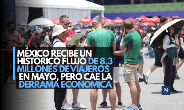 México recibe un histórico flujo de 8.3 millones de viajeros en mayo, pero cae la derrama económica