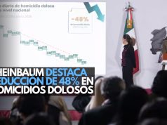 Sheinbaum destaca reducción de 48% en homicidios dolosos