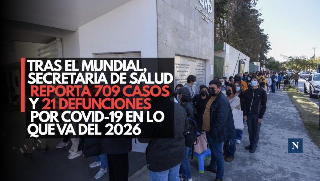 Tras el Mundial, Secretaría de Salud reporta 709 casos y 21 defunciones por COVID-19 en lo que va del 2026