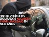 Robo de vehículos asegurados alcanza su nivel más bajo en cinco años