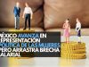 México avanza en representación política de las mujeres, pero arrastra brecha salarial