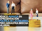 México avanza en representación política de las mujeres, pero arrastra brecha salarial
