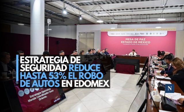 Caen 53% el robo de autos y 36% los homicidios en Edomex