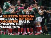 La Selección Mexicana regresa al Top 10 del ranking FIFA tras su actuación en el Mundial 2026