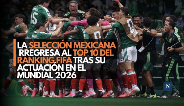 La Selección Mexicana regresa al Top 10 del ranking FIFA tras su actuación en el Mundial 2026
