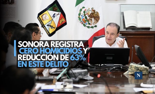 Sonora registra cero homicidios y reducción de 63% en este delito