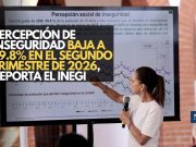 Percepción de inseguridad baja a 59.8% en el segundo trimestre de 2026, reporta el INEGI