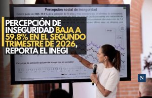 Percepción de inseguridad baja a 59.8% en el segundo trimestre de 2026, reporta el INEGI