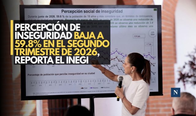 Percepción de inseguridad baja a 59.8% en el segundo trimestre de 2026, reporta el INEGI
