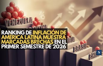 Ranking de inflación en América Latina muestra marcadas brechas en el primer semestre de 2026