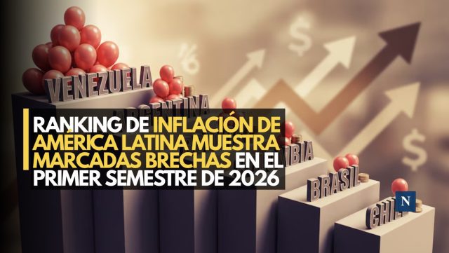 Ranking de inflación en América Latina muestra marcadas brechas en el primer semestre de 2026