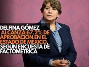 Delfina Gómez alcanza 67.2% de aprobación en el Estado de México, según encuesta de FactoMétrica