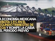 La economía mexicana rebota 1.5% en el segundo trimestre de 2026 y rompe la caída del periodo previo