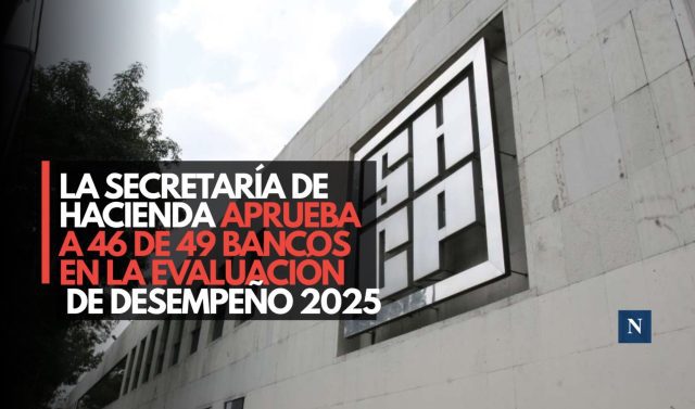La Secretaría de Hacienda aprueba a 46 de 49 bancos en la Evaluación de Desempeño 2025