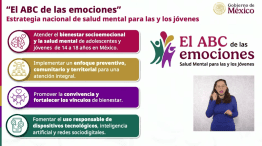 ABC de las emociones. SEP