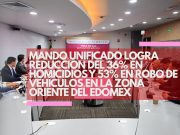 Mando Unificado logra reducción del 36% en homicidios y 53% en robo de vehículos en la Zona Oriente del Edomex
