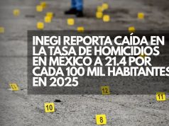 Inegi reporta caída en la tasa de homicidios en México a 21.4 por cada 100 mil habitantes en 2025
