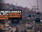 Cablebús avanza al 20%; moverá a 200 mil usuarios diarios