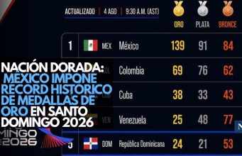 Nación dorada: México impone récord histórico de medallas de oro en Santo Domingo 2026
