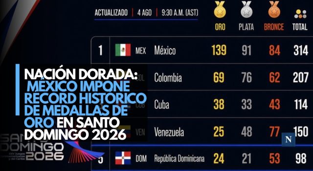 Nación dorada: México impone récord histórico de medallas de oro en Santo Domingo 2026