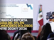 Gobierno reporta caída del 51% en homicidios dolosos entre 2024 y 2026