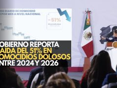 Gobierno reporta caída del 51% en homicidios dolosos entre 2024 y 2026