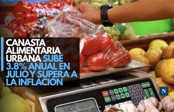Canasta alimentaria urbana sube 3.8% anual en julio y supera a la inflación