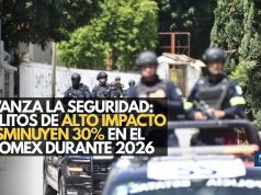 Avanza la seguridad: Delitos de alto impacto disminuyen 30% en el Edomex durante 2026
