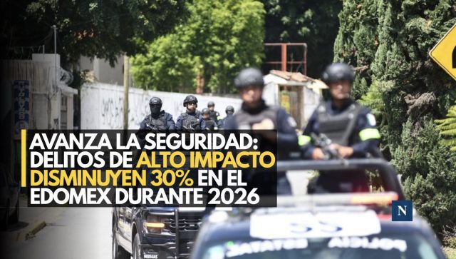 Avanza la seguridad: Delitos de alto impacto disminuyen 30% en el Edomex durante 2026