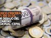 México crecerá 1.3% en 2026, por debajo del promedio regional: CEPAL
