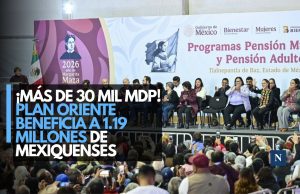 ¡Más de 30 mil mdp! Plan Oriente beneficia a 1.19 millones de mexiquenses