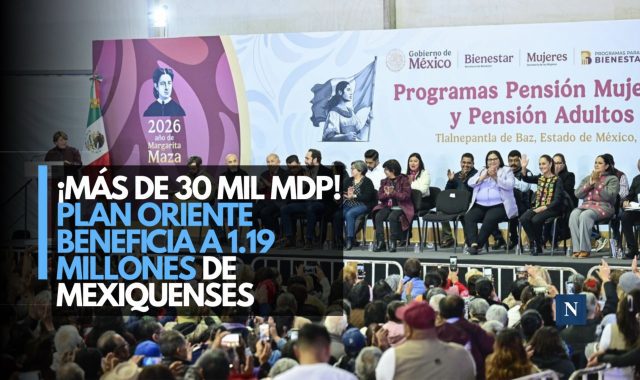 ¡Más de 30 mil mdp! Plan Oriente beneficia a 1.19 millones de mexiquenses