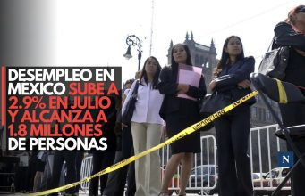 Desempleo en México sube a 2.9% en julio y alcanza a 1.8 millones de personas