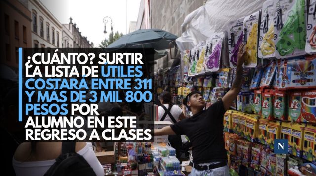 ¿Cuánto? Surtir la lista de útiles costará entre 311 y más de 3 mil 800 pesos por alumno en este regreso a clases